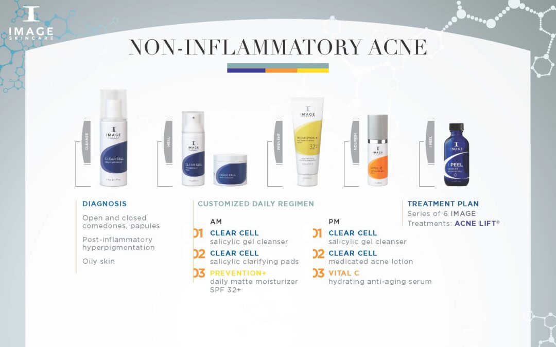 Non-Inflammatory Acne Regimen